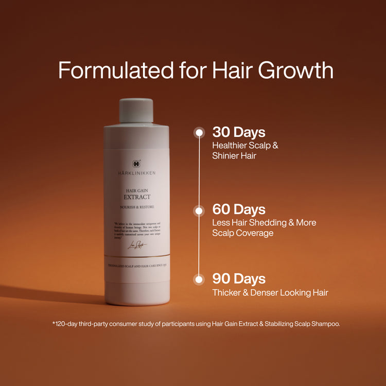 Hair Gain Extract